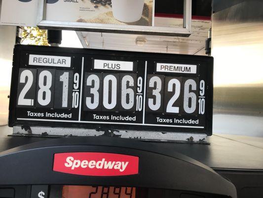 Is it my imagination, or is the price of gasoline going down?