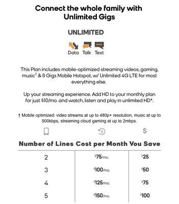 Want to save some cash on your kids cell plan. We'll help! Quisiera ahorrar dinero en la línea de celular de sus hijos. Pase y le ayudamos!