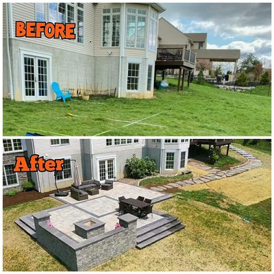 Backyard transformation with Cambridge Pavers