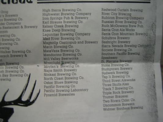 Boonville Beer Festival 2013, list of breweries, part 2