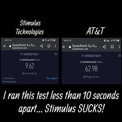 I literally have to shut off Stimulus and use my mobile Hotspot to access the internet.  They treat Residential Customers like crap.