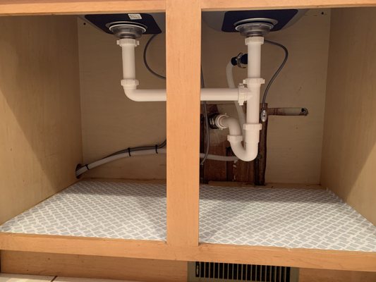 Sink drain installation