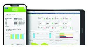 Small business accounting software Sage Intacct. Cloud accounting solution Sage Intacct consultants in Charlotte, NC