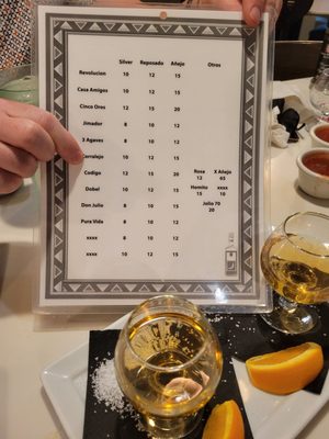 2nd round tequila tasting Corralejo