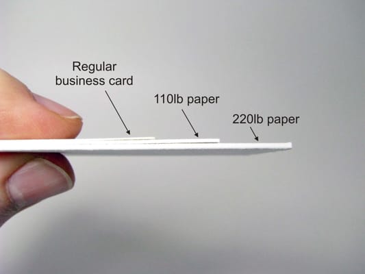 Cover stock paper vs. 110 LB paper vs. 220 LB paper-Museum board is twice as thick as the 220 LB and it is 100% Cotton.