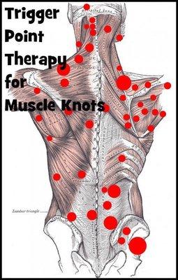 Trigger point therapy is the best way to unwind muscle knots!