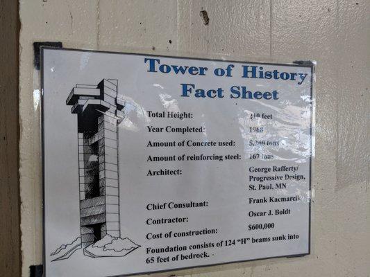 Tower of History Fact Sheet