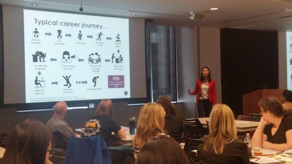 Women's workshop at a tech company in Seattle on finding freedom and confidence at work.