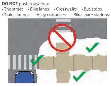 https://www.cityofchicago.org/content/dam/city/depts/cdot/pedestrian/sidewalksnowremoval/SnowBrochure2015.pdf