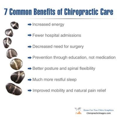 Seven benefits of chiropractic care.