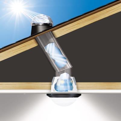 Solar Tube Natural Daylighting