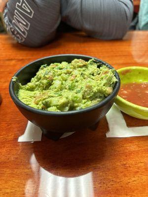 Guacamole