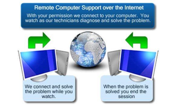 RI PC Repairs