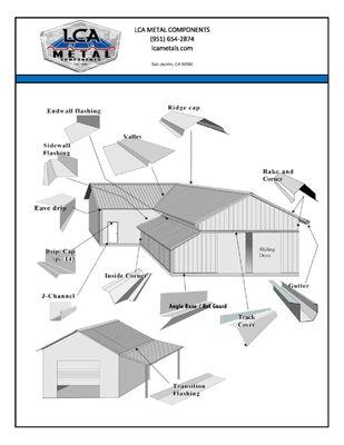 We manufacture various and custom trims for any project.