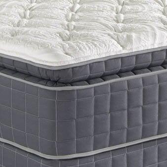 We carry twin/full/queen/king size mattresses. Euro top, pillow top, firm, gel memory foam.