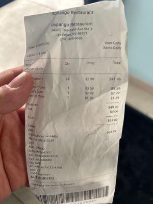 Receipt of my order and what I paid.