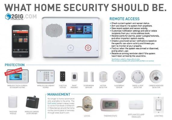 2 Gig Control Panel, Seamless home automation