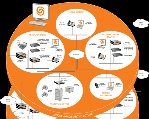 CREG Systems