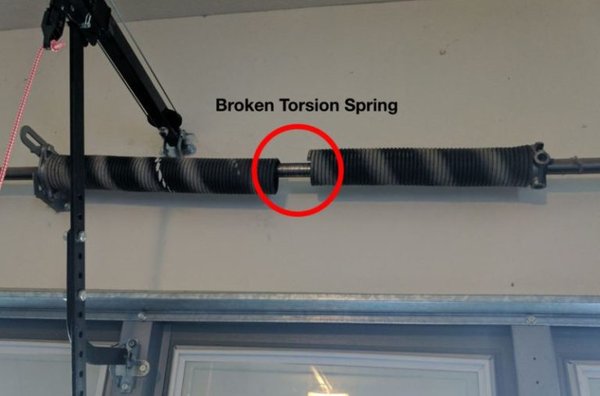 Same day repair for broken torsion springs on garage doors!