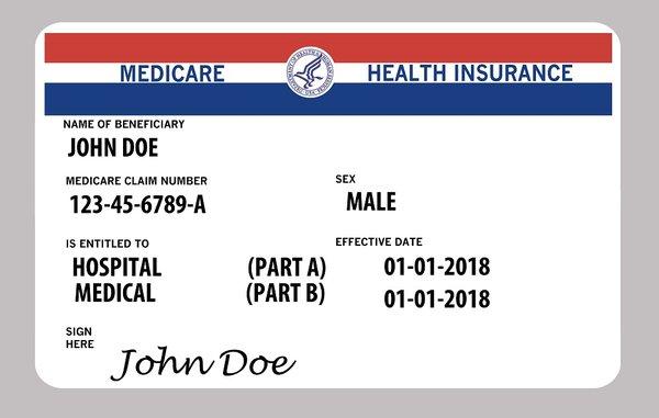 Medicare Plans Available