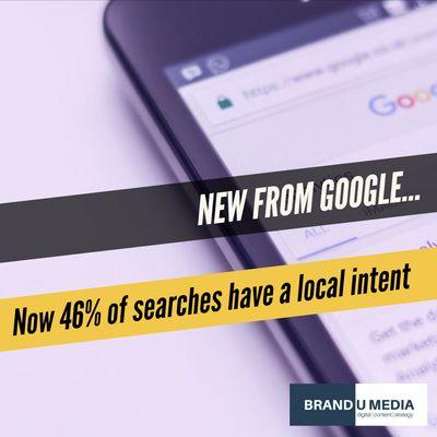 Local SEO for Small Business, Charleston, SC