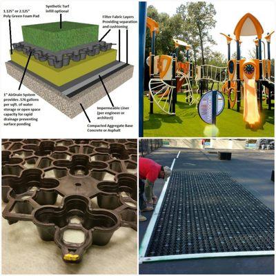 Artificial Grass AirDrain Drainage Playground Spec