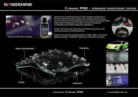 Ceramic Pro Nonoceramic Glass Coating