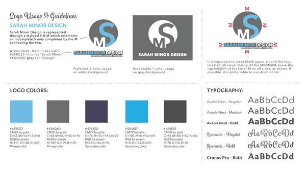 logo guide included with some packages