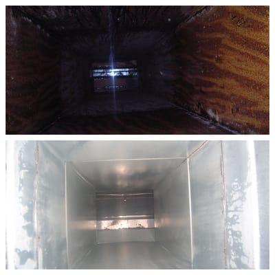 Kitchen Grease Duct Cleaning