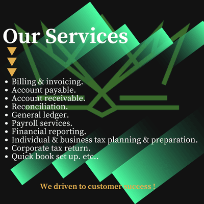 Lowest rate with professional quality Services