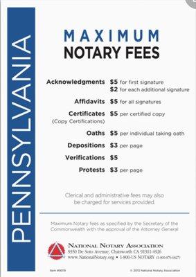 Notarial Fees for Pennsylvania