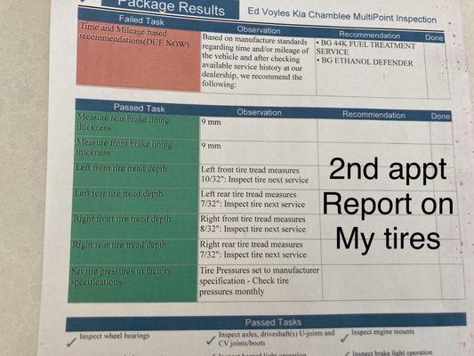 Report on the tires from the second appointment