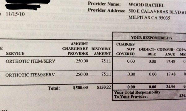 Dr Wood still owes me $465.04