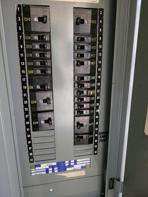 3 phase panel