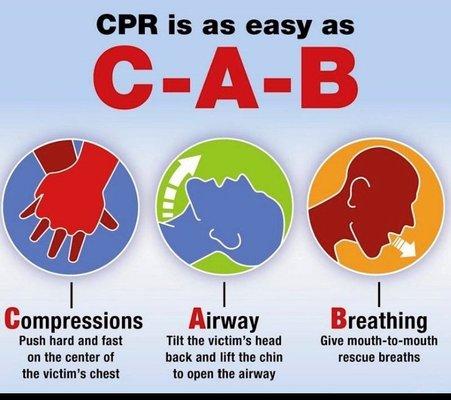 American Heart Association BLS Instructors