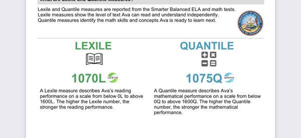 4th graders quantile (and Lexile)