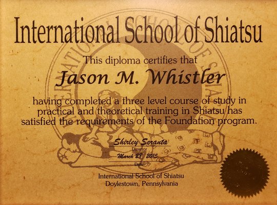 Shiatsu Diploma