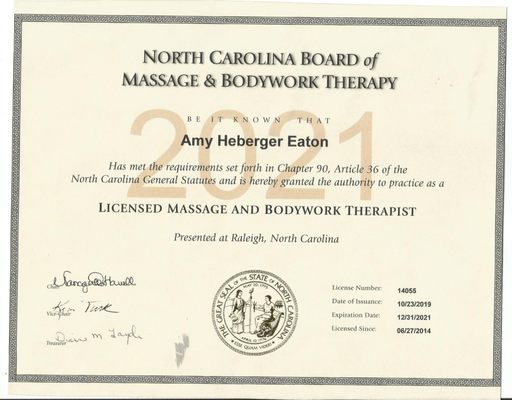 Current massage and bodywork license