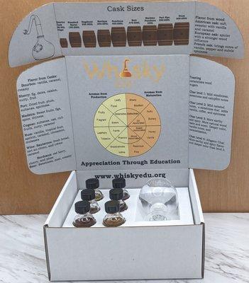 Whisky tasting kit