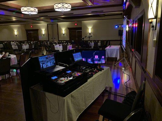 The DJ Setup