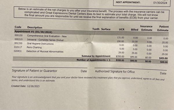 Shows the great expression of Novi trying to trump up the bill to $500.00 for a simple cleaning.