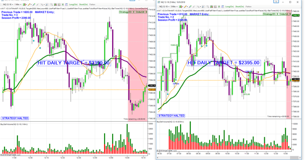 Trading Made Easy