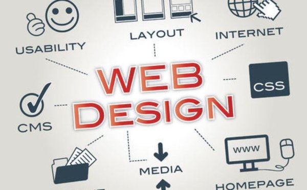 Have You Been Looking For Advice About Web Design Carson City NV, Check Out These Article on our site!