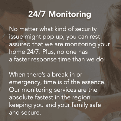 24/7 Monitoring