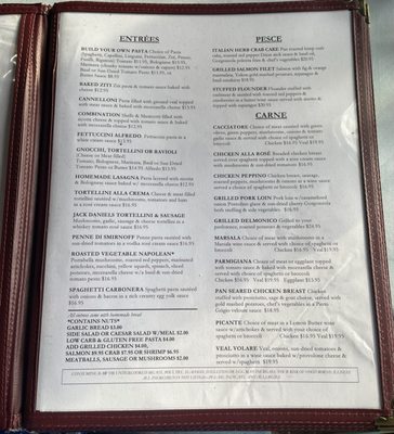 Part of the menus