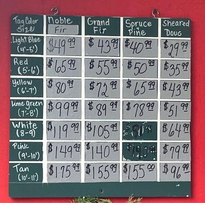 2022 Tree Prices