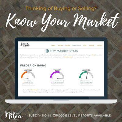 Know your market with complimentary reports and value analysis!