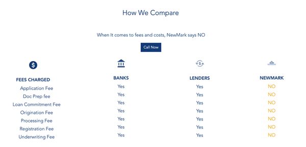 How We Compare