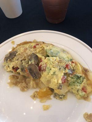 Yummy loaded omelette.