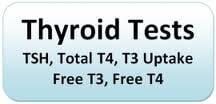 Thryoid screeing.  TSH, T3 Free, T4 Free, Total